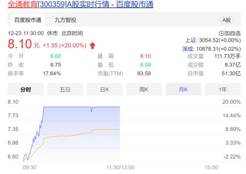 热门个股跳水，人人乐盘中跌停！这家百年老字号停牌21个月，今日复牌暴跌60%