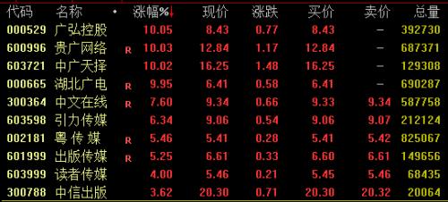 曾光称第四针一定要换疫苗！深圳今晚大面积消杀？官方辟谣！25天暴涨230%大牛股跌停，发生了什么？