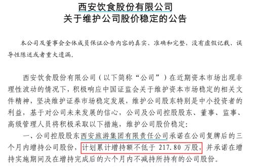 8万股民惊呆了！收问询函后，突击减持，3倍大牛股崩了……