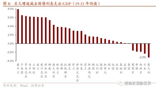 招商宏观 | 日本央行操作六问