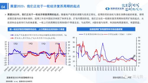 【国君策略 | 年度展望】峰回路转-新一轮牛市的起点——2023年中国A股投资策略展望
