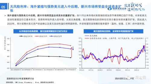 【国君策略 | 年度展望】峰回路转-新一轮牛市的起点——2023年中国A股投资策略展望