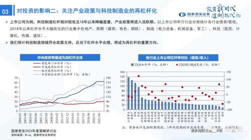 【国君策略 | 年度展望】峰回路转-新一轮牛市的起点——2023年中国A股投资策略展望