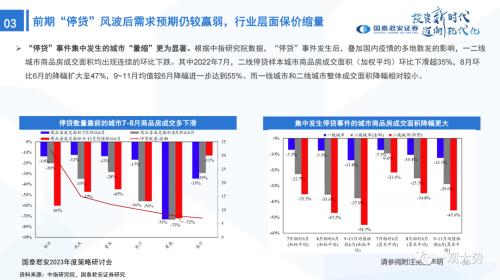【国君策略 | 年度展望】峰回路转-新一轮牛市的起点——2023年中国A股投资策略展望