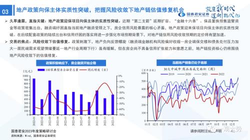 【国君策略 | 年度展望】峰回路转-新一轮牛市的起点——2023年中国A股投资策略展望