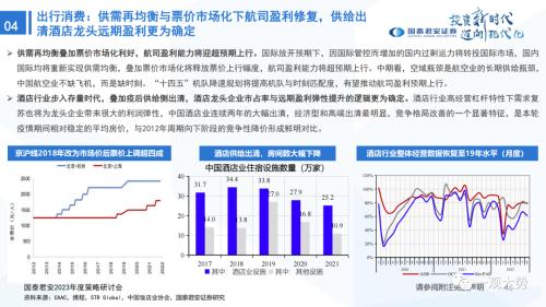 【国君策略 | 年度展望】峰回路转-新一轮牛市的起点——2023年中国A股投资策略展望