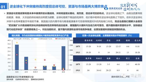 【国君策略 | 年度展望】峰回路转-新一轮牛市的起点——2023年中国A股投资策略展望