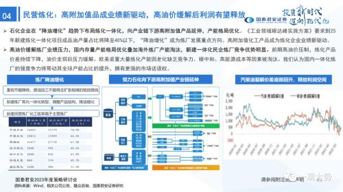 【国君策略 | 年度展望】峰回路转-新一轮牛市的起点——2023年中国A股投资策略展望