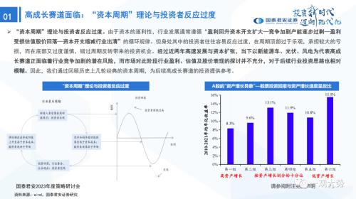 【国君策略 | 年度展望】峰回路转-新一轮牛市的起点——2023年中国A股投资策略展望