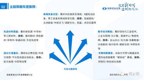 【国君策略 | 年度展望】峰回路转-新一轮牛市的起点——2023年中国A股投资策略展望