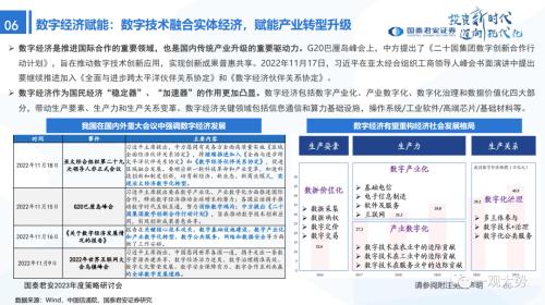 【国君策略 | 年度展望】峰回路转-新一轮牛市的起点——2023年中国A股投资策略展望