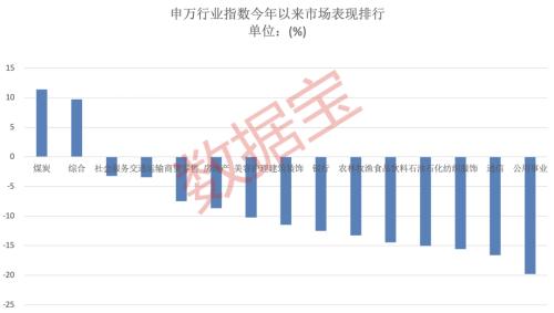 今年牛基将出炉，公募冠亚军有望花落同一家！中生代经理成“中流砥柱”，10年长跑强将仅5人，昔日基金冠