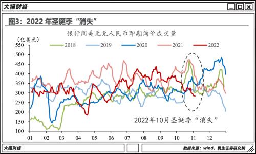 放假450天！躺平的制造业太难了……