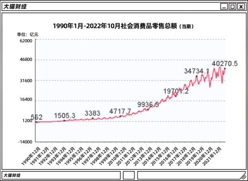放假450天！躺平的制造业太难了……