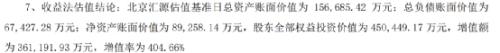 A股公司放大招！入股“国民饮料”
