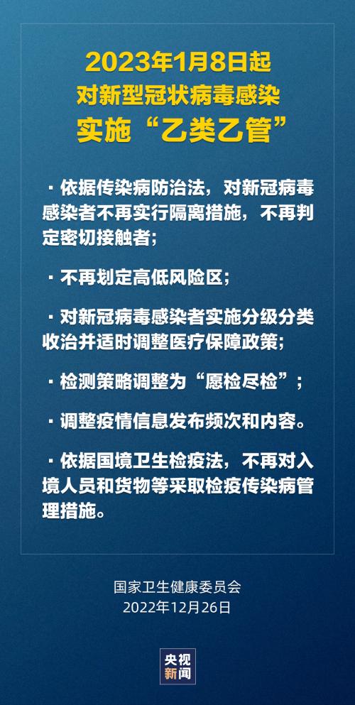 深夜突发！新冠肺炎更名，“乙类乙管”！出境游“爆了”，A50期指直线拉升！明年粕类趋势性上涨难？