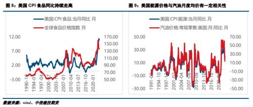 【建投贵金属】2023年贵金属年报，扬帆起舵，顺势而行