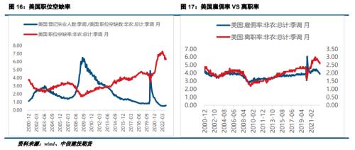 【建投贵金属】2023年贵金属年报，扬帆起舵，顺势而行