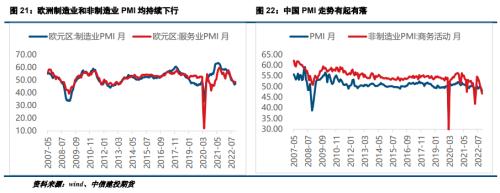 【建投贵金属】2023年贵金属年报，扬帆起舵，顺势而行
