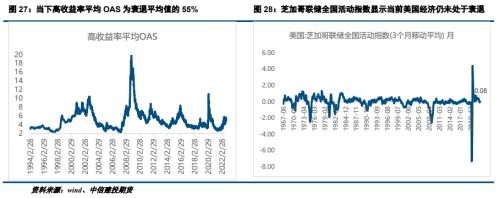 【建投贵金属】2023年贵金属年报，扬帆起舵，顺势而行