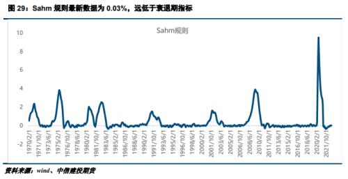 【建投贵金属】2023年贵金属年报，扬帆起舵，顺势而行