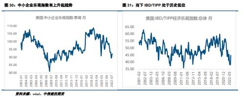 【建投贵金属】2023年贵金属年报，扬帆起舵，顺势而行