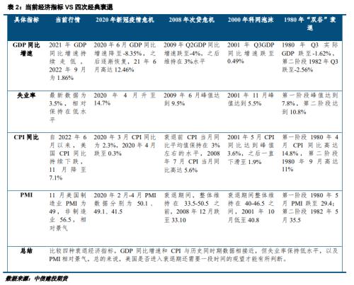 【建投贵金属】2023年贵金属年报，扬帆起舵，顺势而行