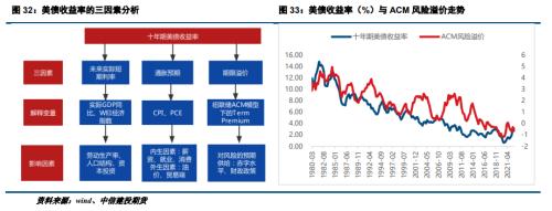 【建投贵金属】2023年贵金属年报，扬帆起舵，顺势而行