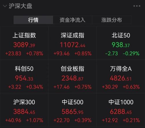 “女人的茅台”又回来了！