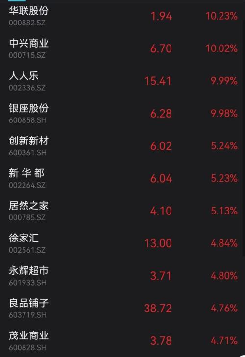 “女人的茅台”又回来了！