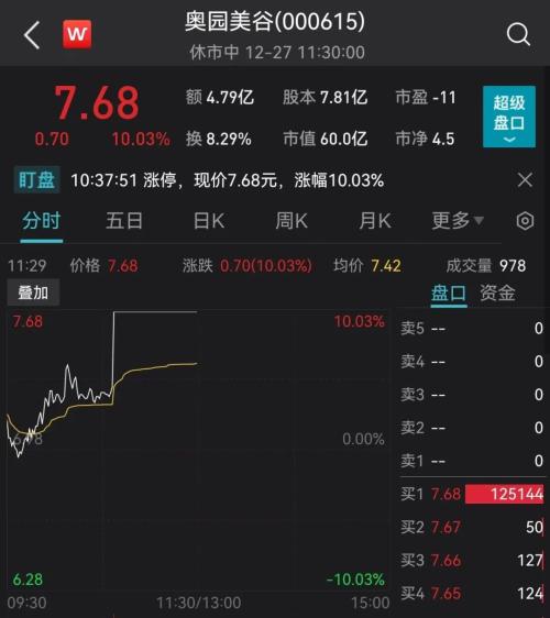 “女人的茅台”又回来了！