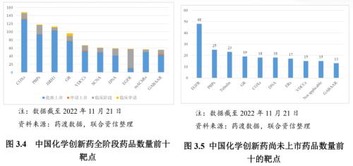 【专项研究】新政策背景下医药企业资本支出对信用水平的影响