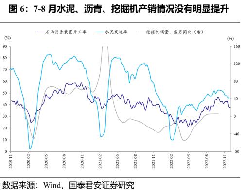 先松后紧，结构发力 | 流动性和货币政策年度展望