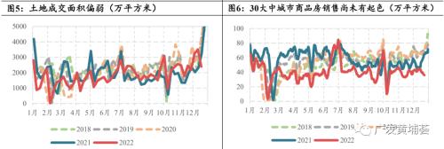 【2023年年报】双焦：高估值，低库存，孰来主导盘面？