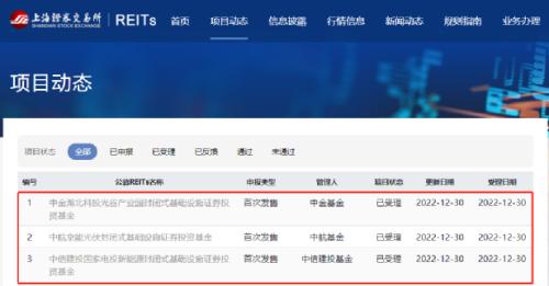 又有重磅创新产品来了!-基金-金融界