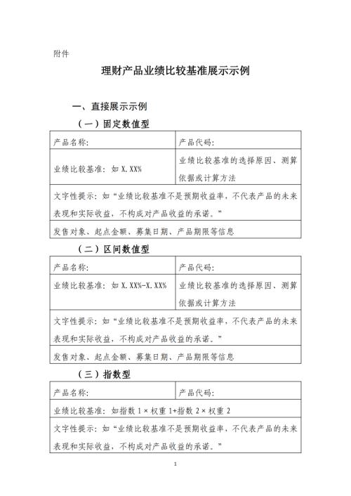 重点关注丨中国银行业协会发布两份自律文件！（附全文）