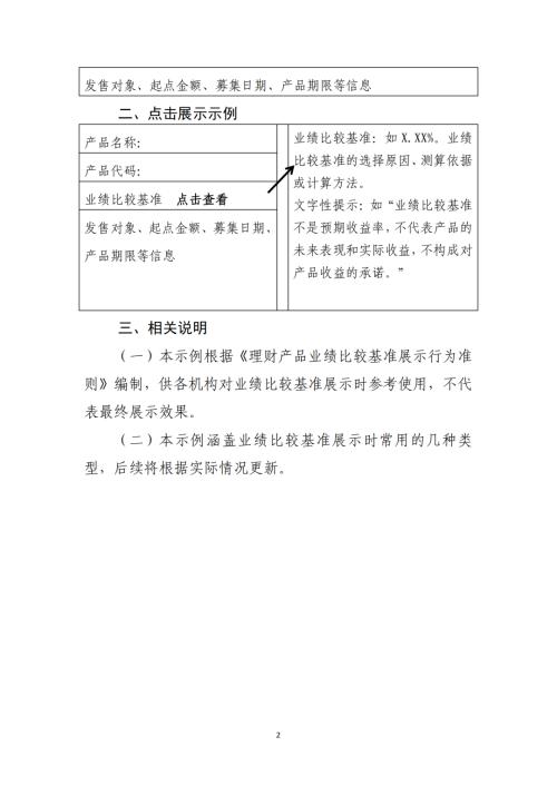 重点关注丨中国银行业协会发布两份自律文件！（附全文）