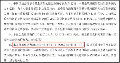 465亿！又有创新产品遭疯抢