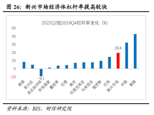 2023年度宏观策略展望:内需回归,走出荆棘