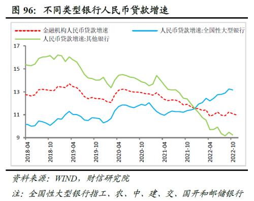 2023年度宏观策略展望:内需回归,走出荆棘