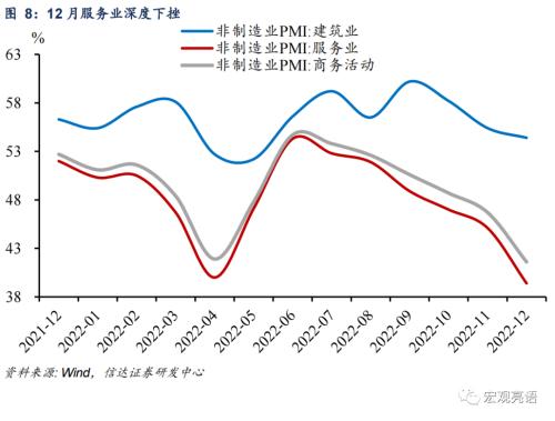 寒冬将过，经济回暖可期 | 信达宏观