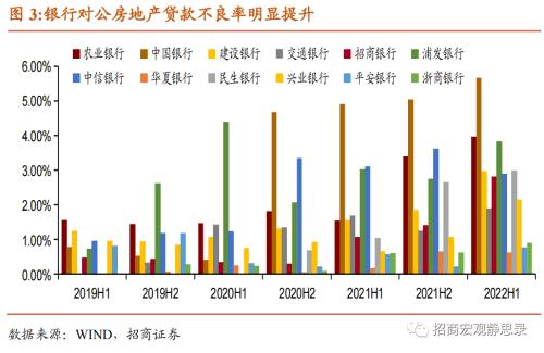 招商宏观 | 降息在即——四季度货币政策例会点评
