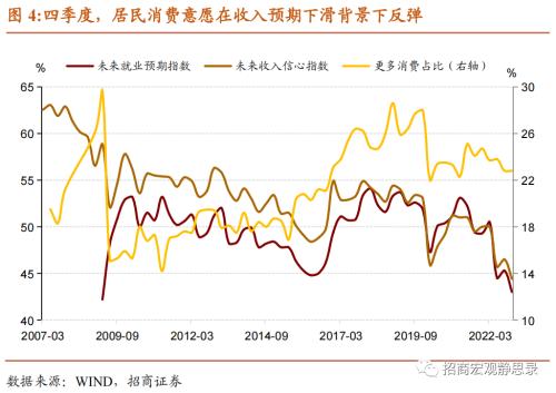 招商宏观 | 降息在即——四季度货币政策例会点评