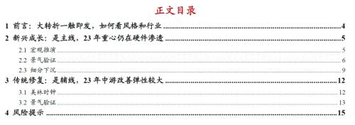 【浙商策略王杨】新繁荣牛市之二：谁将被推向风口