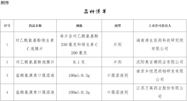 13个！刚刚批准