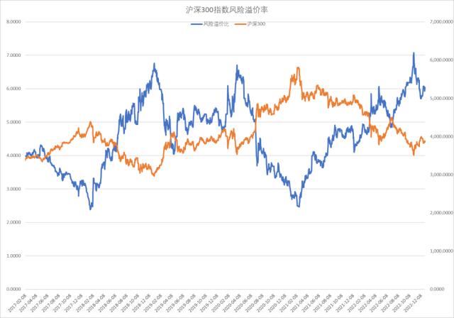 股指：首波感染潮已近尾声，经济底有望出现
