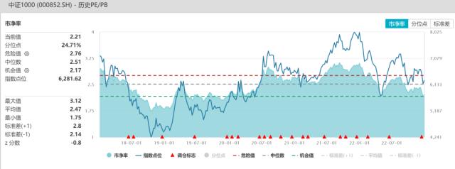 股指：首波感染潮已近尾声，经济底有望出现