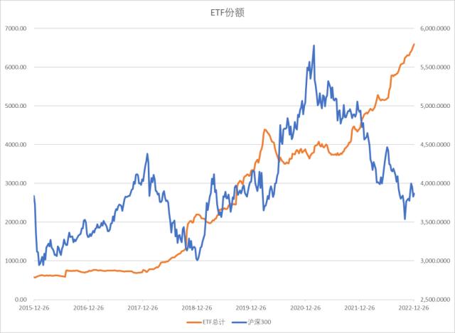 股指：首波感染潮已近尾声，经济底有望出现