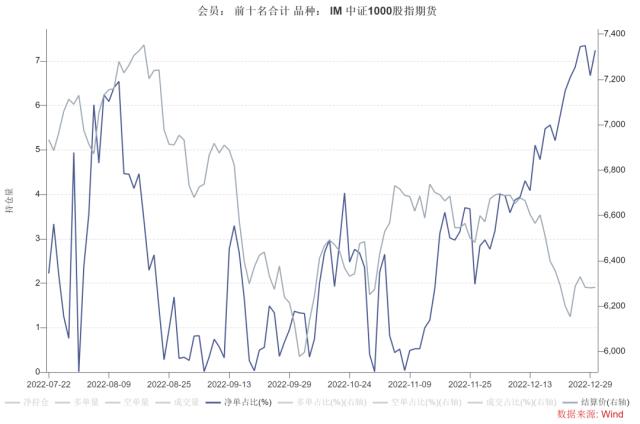 股指：首波感染潮已近尾声，经济底有望出现