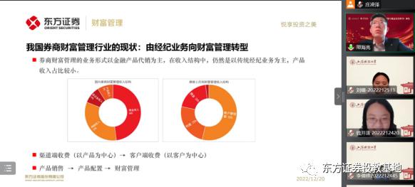 《财富管理与基金投资顾问》第十讲：财富管理客户沟通与营销